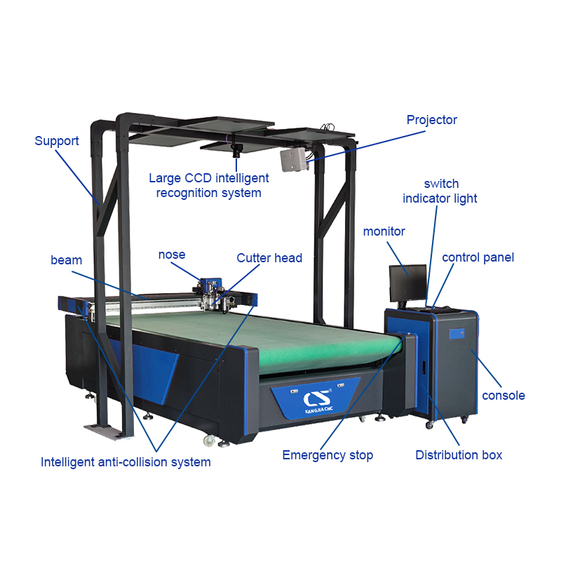 1625 automatic Feeding Table CNC Fabric Cutting Machinery 