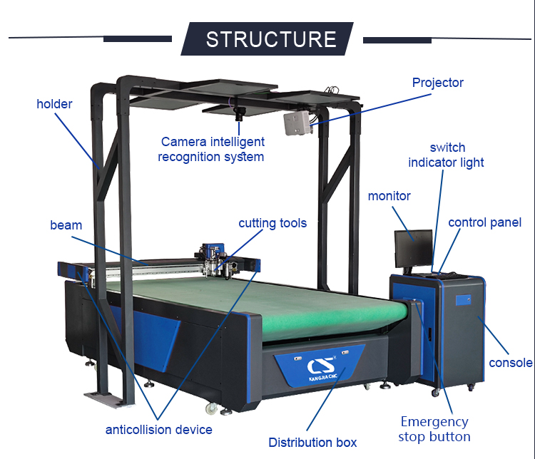 CCD Automatic Oscillating Knife Cutting Machine