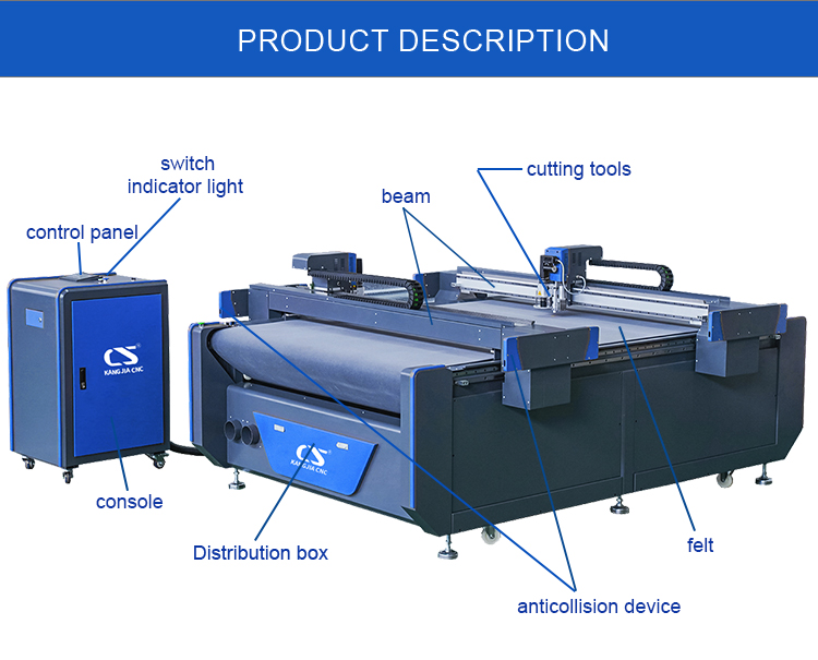 double beam oscillating knife cutting machine