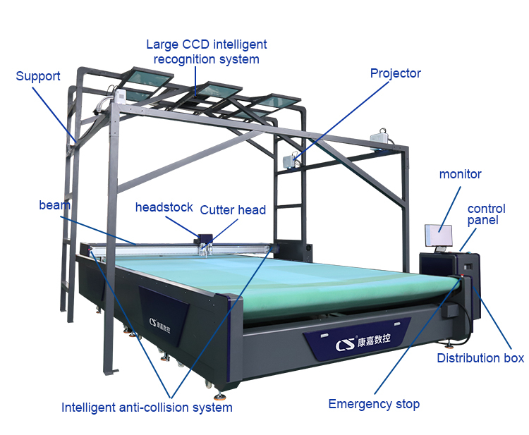 CNC Automatic High Speed 3000*3000 vibrating knife cutting machine with CCD 