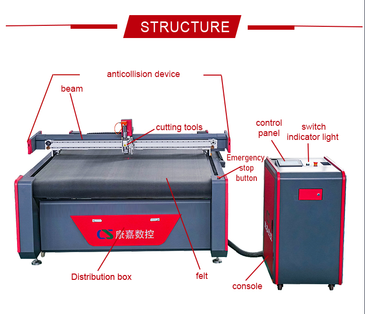 vibration knife cutting machine