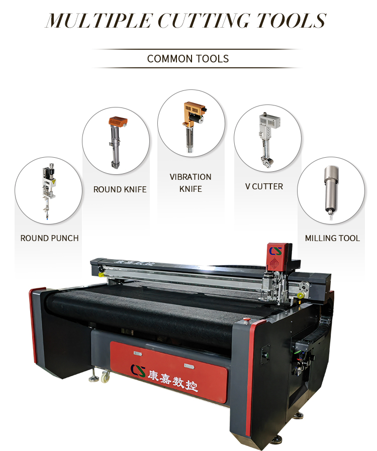 multiple cutting tool machine