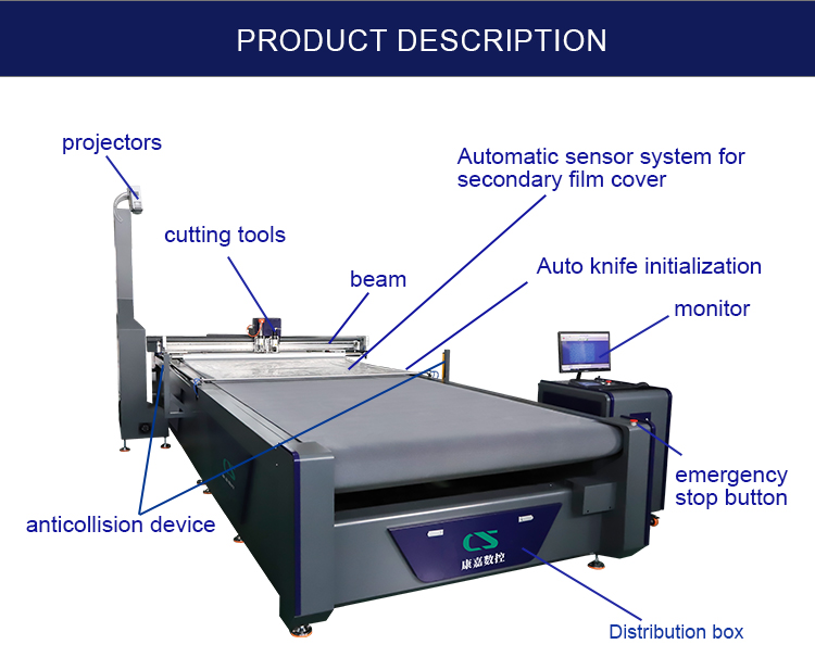 1625 vibrating knife cutting machine