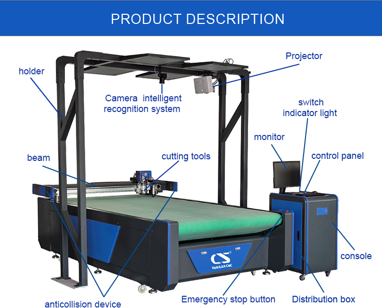 vibration knife cutting machine